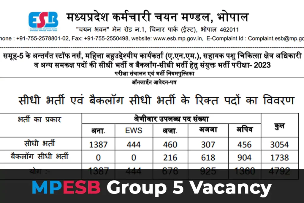 Mp Calendar 2025 Vacancy 