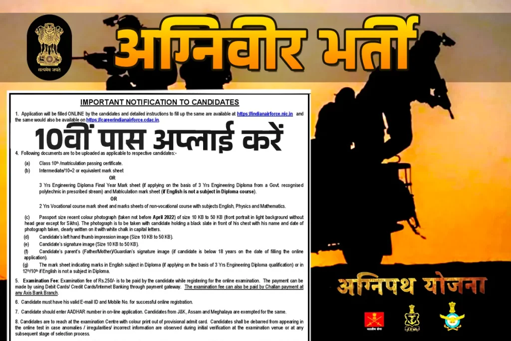 Agniveer Bharti 2024