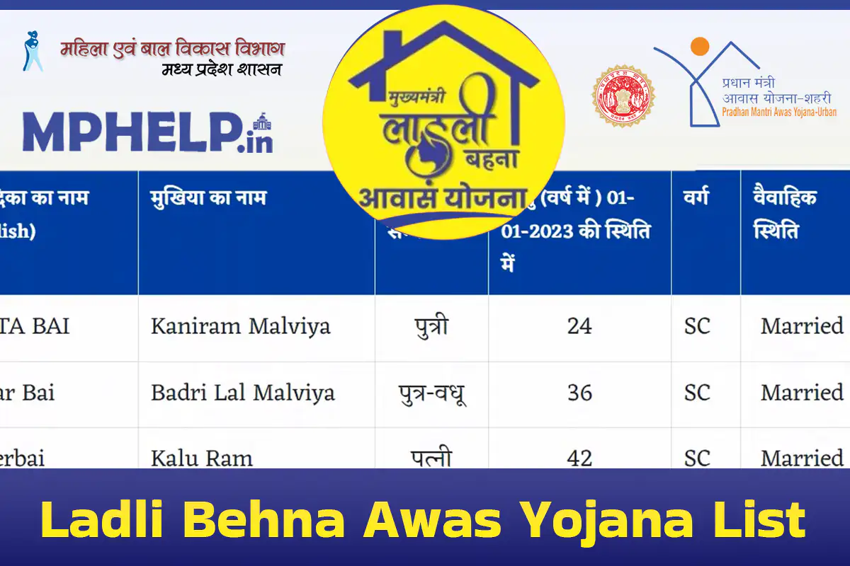 Ladli Behna Awas Yojana List 2024